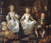 William Hogarth Graham s children Sweden oil painting reproduction